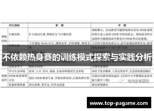 不依赖热身赛的训练模式探索与实践分析