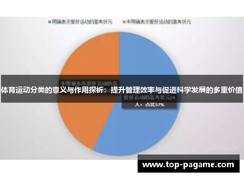 体育运动分类的意义与作用探析：提升管理效率与促进科学发展的多重价值