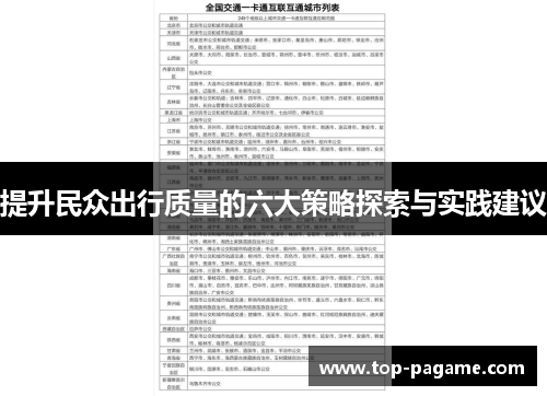 提升民众出行质量的六大策略探索与实践建议