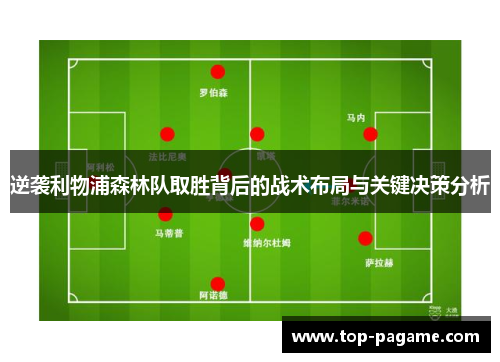 逆袭利物浦森林队取胜背后的战术布局与关键决策分析
