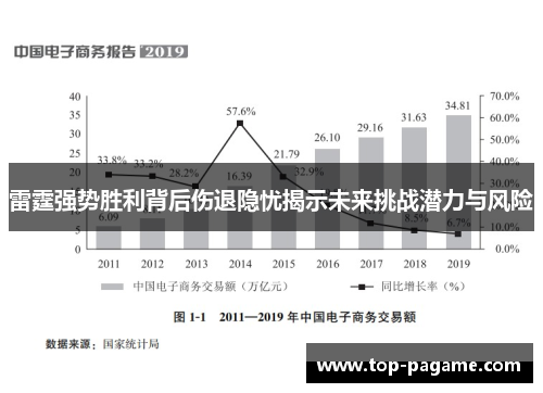 雷霆强势胜利背后伤退隐忧揭示未来挑战潜力与风险