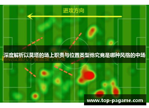 深度解析以莫塔的场上职责与位置类型他究竟是哪种风格的中场 深度解析以莫塔的场上职责与位置类型他究竟是哪种风格的中场