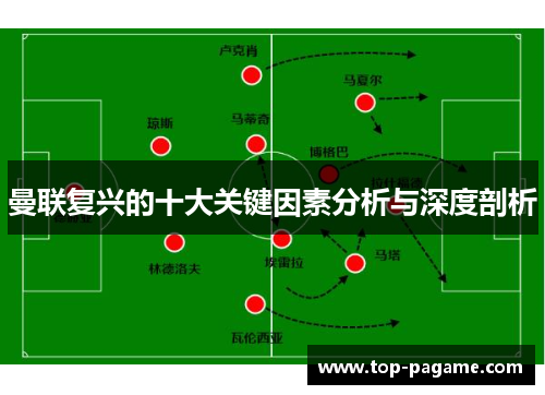 曼联复兴的十大关键因素分析与深度剖析