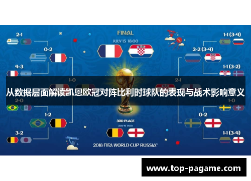 从数据层面解读凯恩欧冠对阵比利时球队的表现与战术影响意义