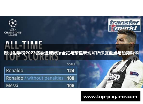 欧冠射手榜2023赛季进球数据全览与球星表现解析深度盘点与趋势解读