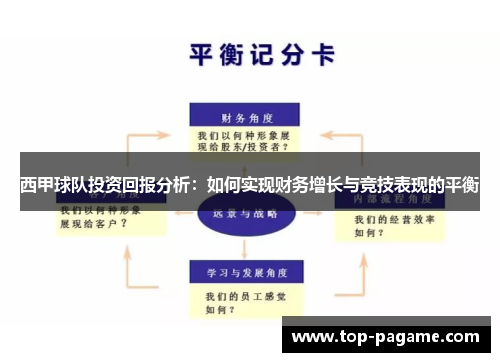 西甲球队投资回报分析：如何实现财务增长与竞技表现的平衡