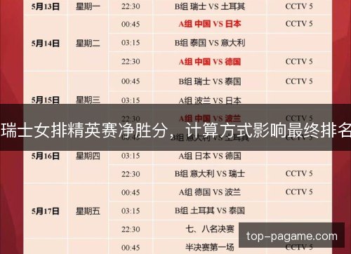 瑞士女排精英赛净胜分,计算方式影响最终排名 瑞士女排精英赛净胜分,计算方式影响最终排名